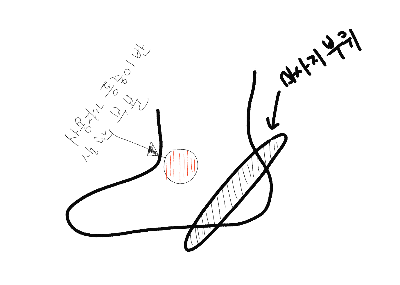 무릎 발목 관절통, 근육통이 있는 사람은 꼭 필독!!! 하세요! ( 발락 저주파 전기 마사지기기) 무릎 발목 관절통, 근육통이 있는 사람은 꼭 필독!!! 하세요! ( 발락 저주파 전기 마사지기기)