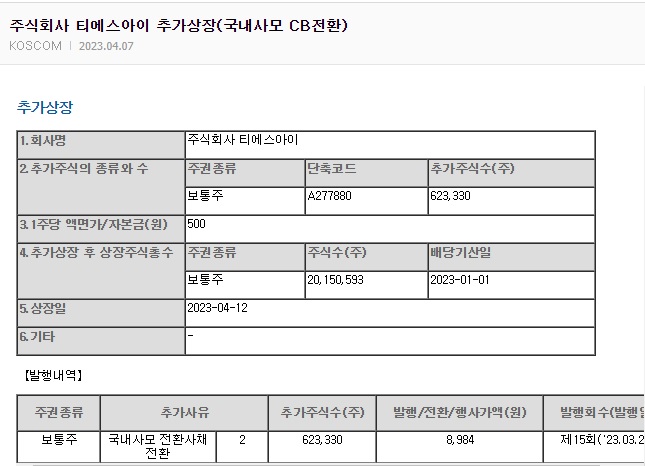 티에스아이 추가 상장