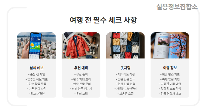 후쿠오카 날씨 예보