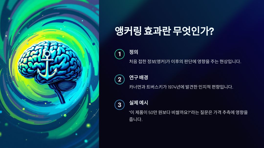 앵커링 효과란 무엇인가?