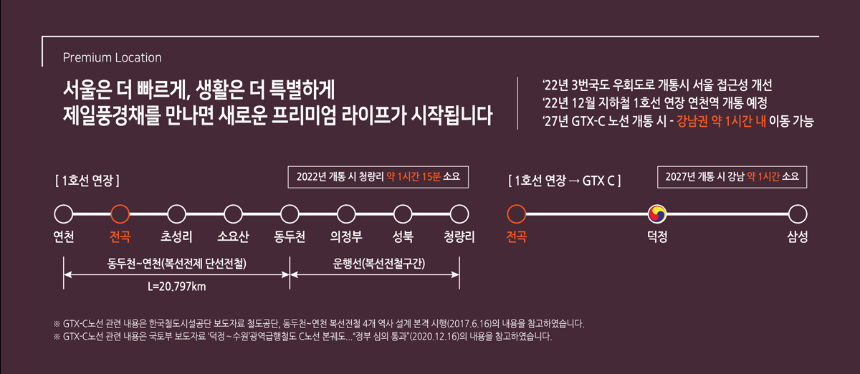 1호선 전곡역 제일풍경채 리버파크 입지프리미엄