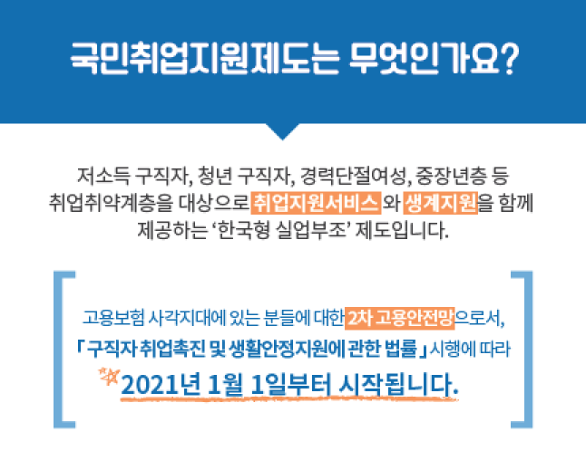 국민취업제도 신청 1유형 국민취업제도 신청 1유형