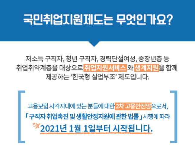 국민취업제도 신청 1유형 