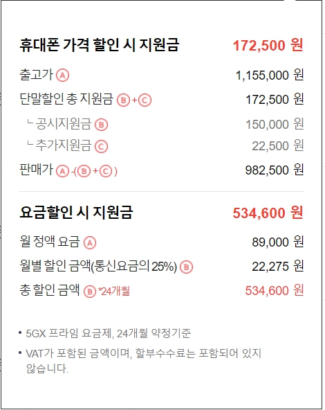 저렴한 무제한 전화 요금제