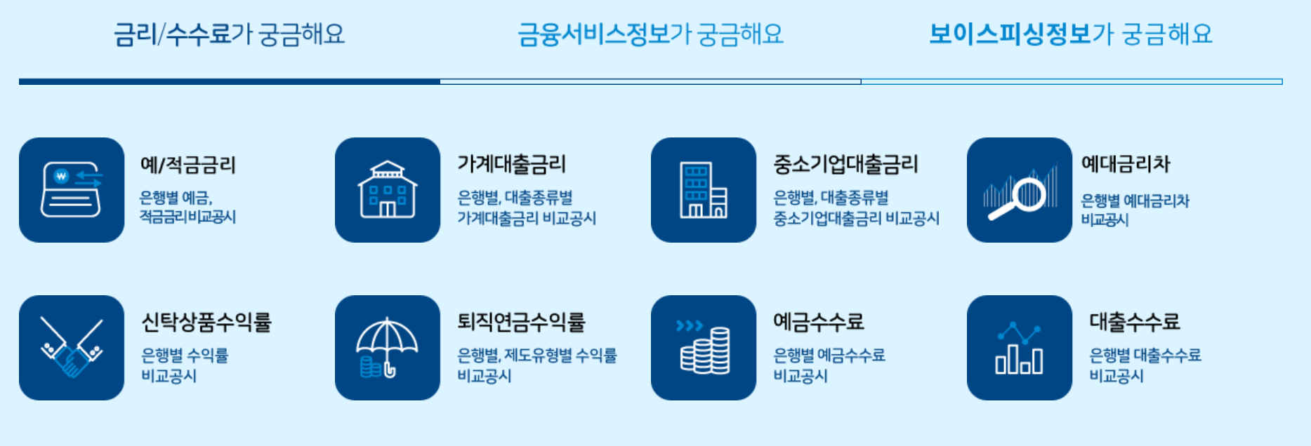 예금 적금 이자 높은 은행 상품 찾는 방법 예금 적금 이자 높은 은행 상품 찾는 방법
