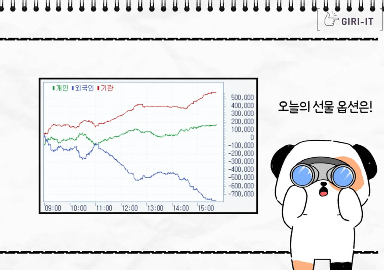 오늘의 장정리(캡쳐: 기릿)