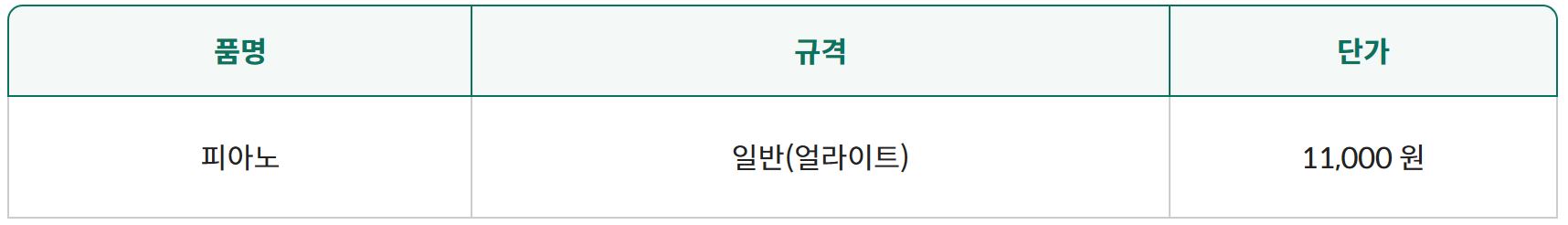 대형폐기물 피아노수수료