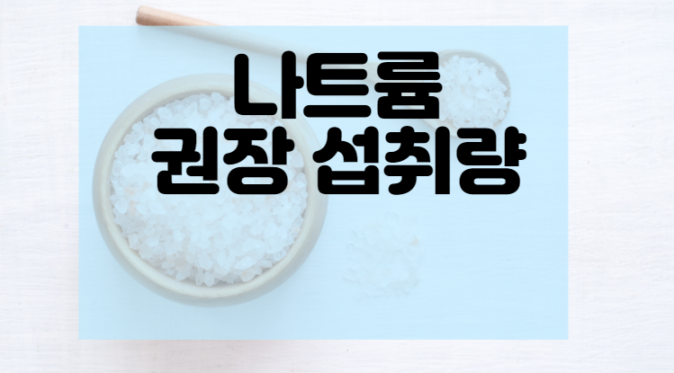  나트륨 식품등의 표시기준 1일섭취기준과 표시 단위 교육자료