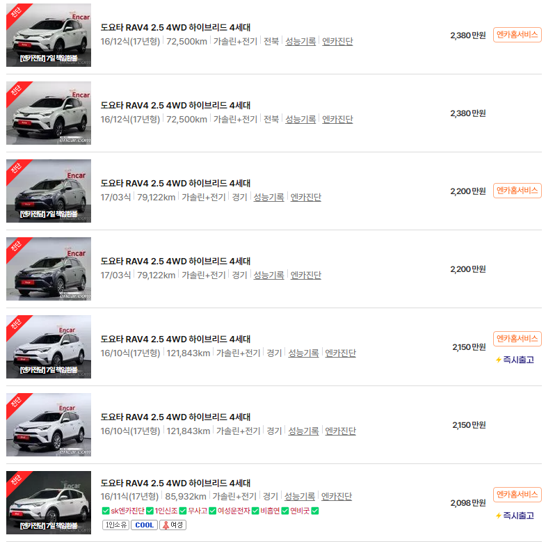 RAV4 하이브리드(94~18년식) 중고차 가격