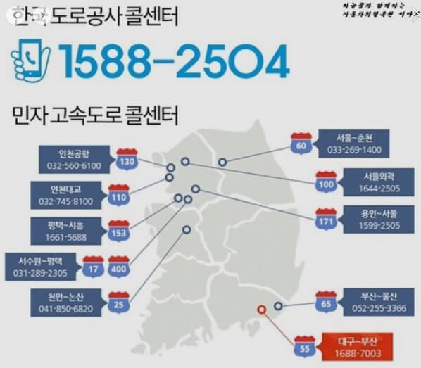 한국도로공사-전화번호