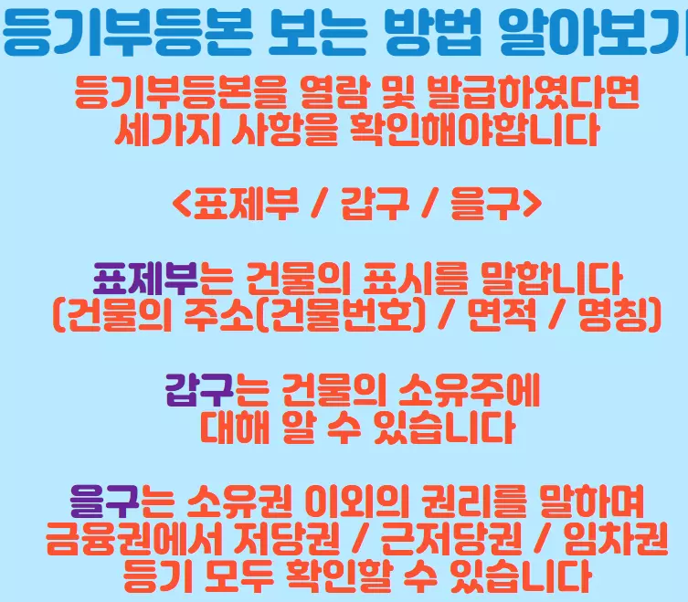 등기부등본