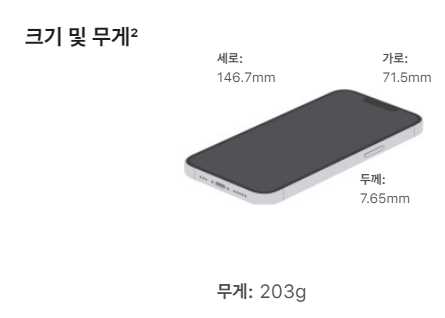 아이폰13-프로-무게-크기-정보