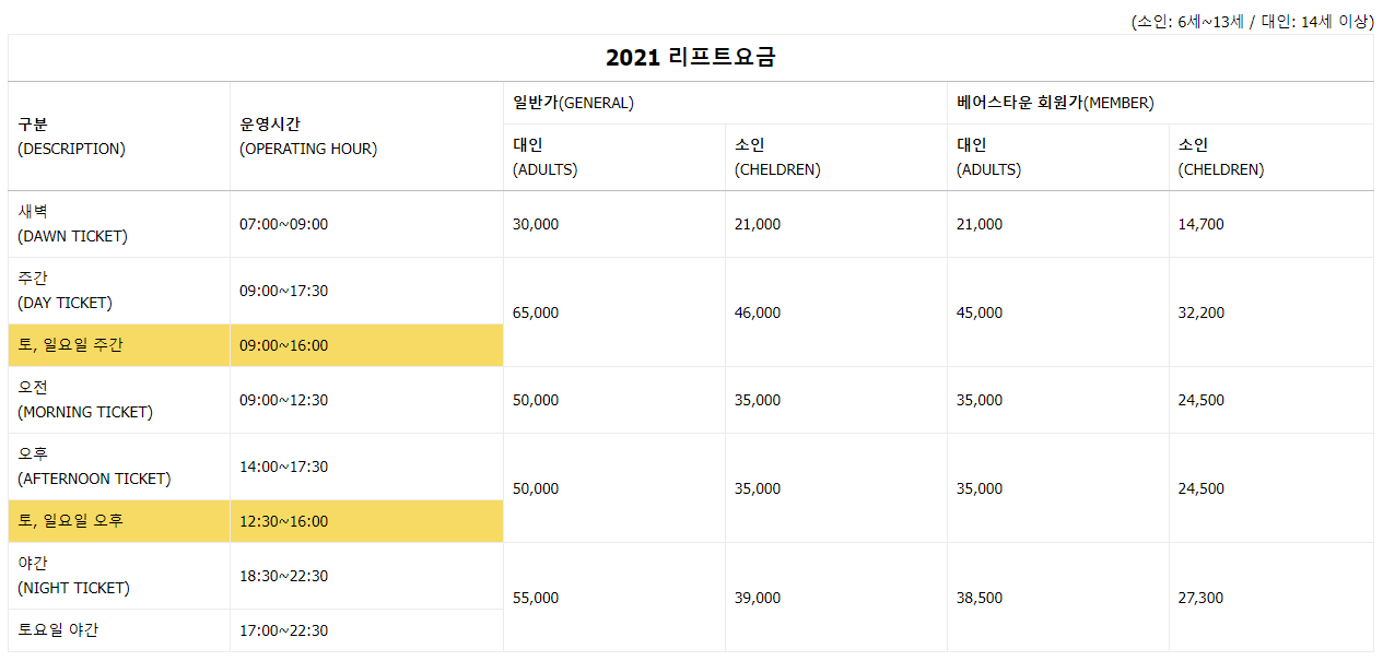 베어스타운 스키장 요금표