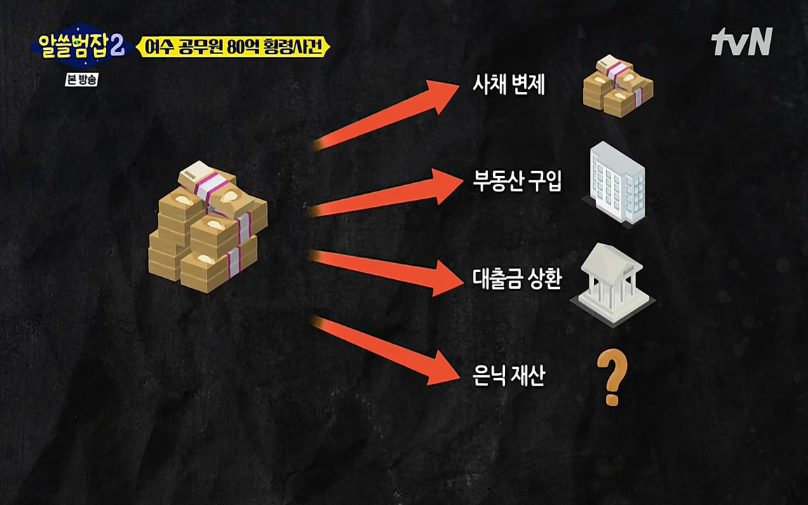 알쓸범잡 2.E13.220411p-NEXT.mp4_20220412_200530.740.jpg