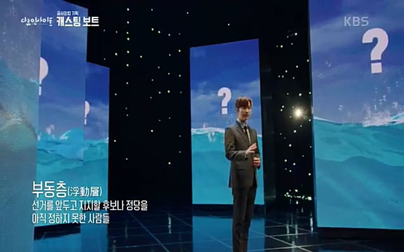 다큐 인사이트 - KBS캐스팅 보트] 제20대 대통령선거가 일주일 앞으로 다가왔다. 제20대 대통령 선거를 맞아 13대 대선부터 19대 대선까지 역대 대선을 돌아보며 선거의 결과를 가를 ‘한 표의 의미’에 대해 생각해보고자 한다._20220420_153851.764.jpg