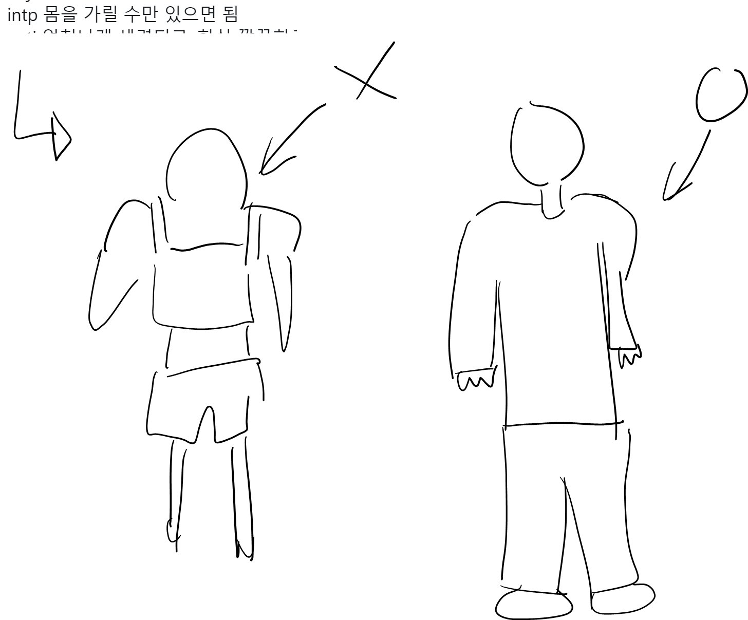  mbti 유형별 옷 입는 스타일