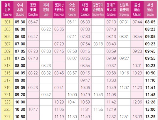 “수서역_동탄역_지제역_SRT_고속철도_열차_시간표_4”