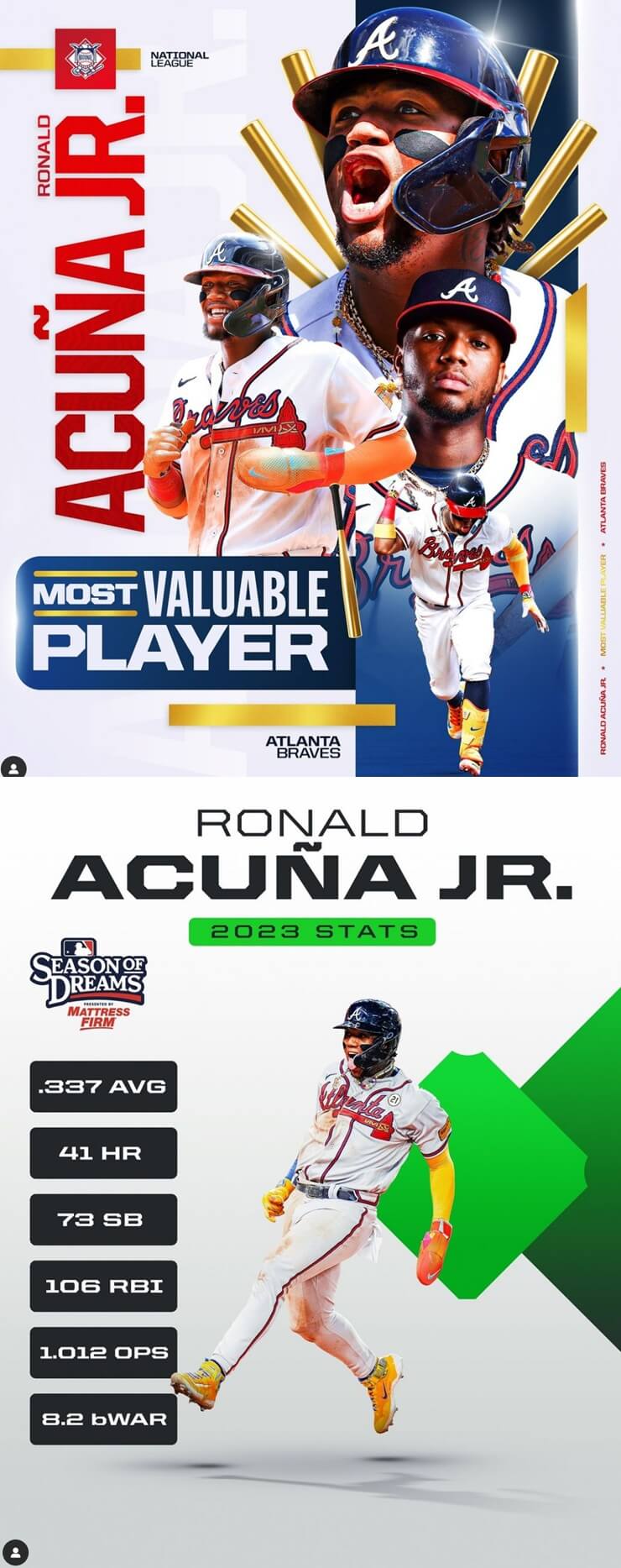 2023년 메이저리그 내셔널리그NL MVP는 로날드 아쿠냐주니어가 수상