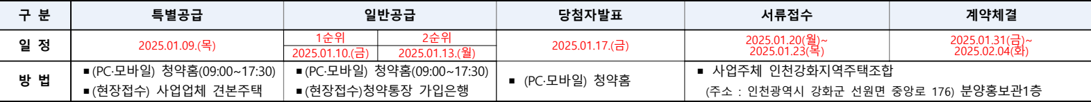 인천강화-서희스타힐스-청약일정