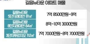 길음뉴타운-아파트-매물
