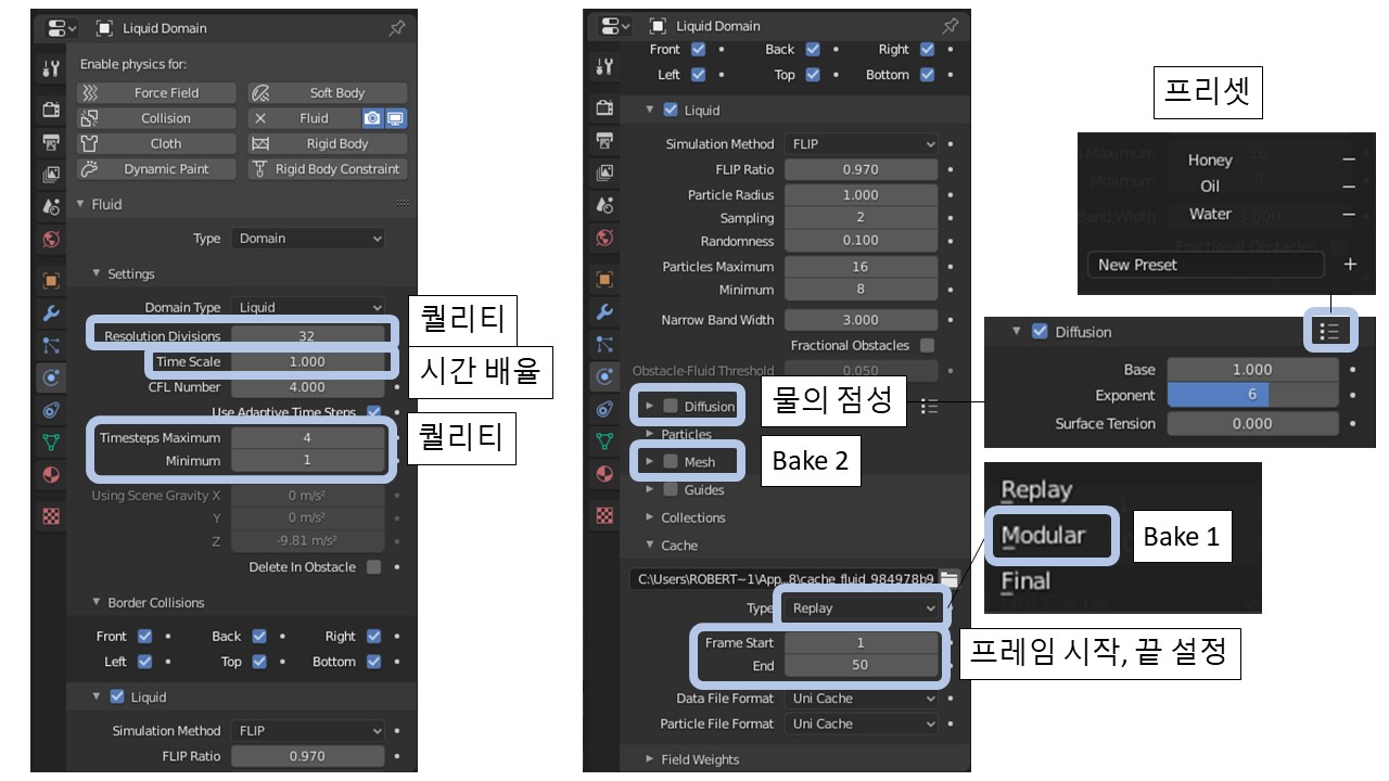 블렌더 물