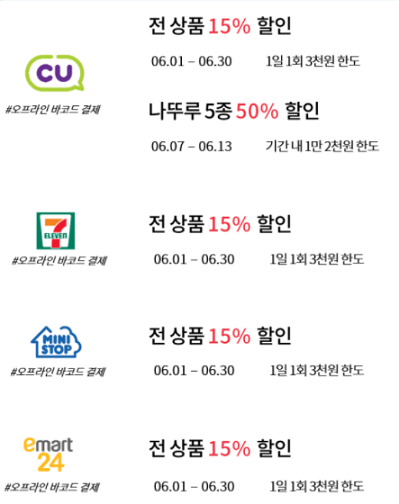 가맹점이벤트-편의점-리스트