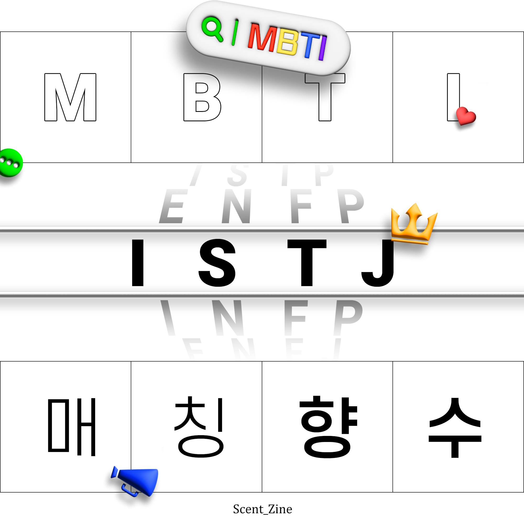  ISTJ 향수추천 센트진의 MBTI 향수추천