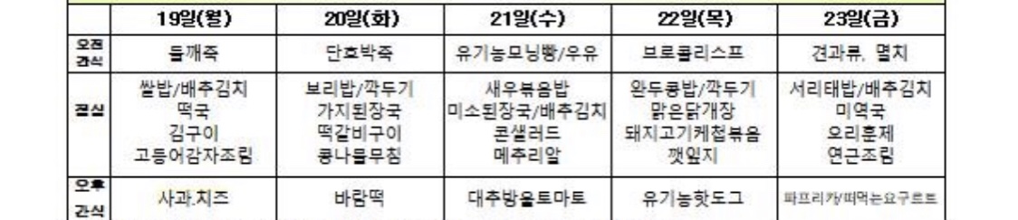  육아일상 편식쟁이 죽거부 드디어 죽먹기 시작!