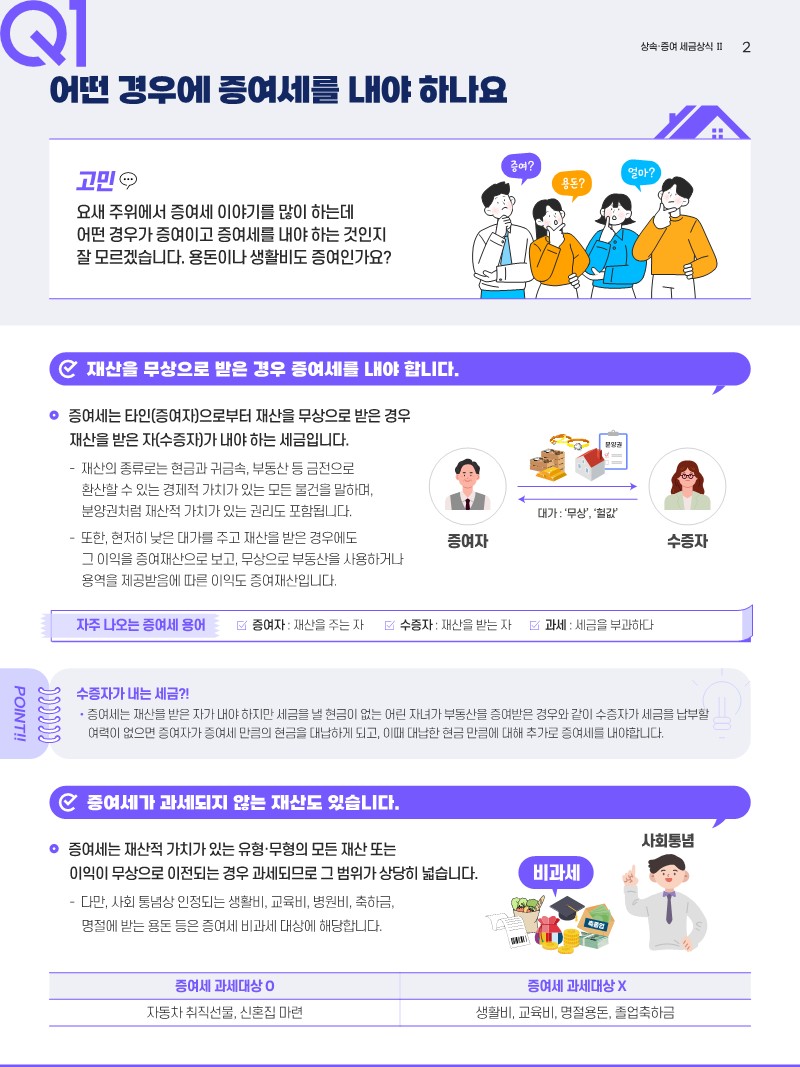 상속‧증여에 관한 세금 상식(common sense of inheritance and gift tax)