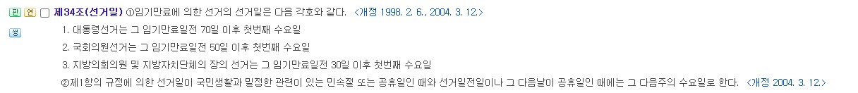  2022년 대선 일자는 언제일까