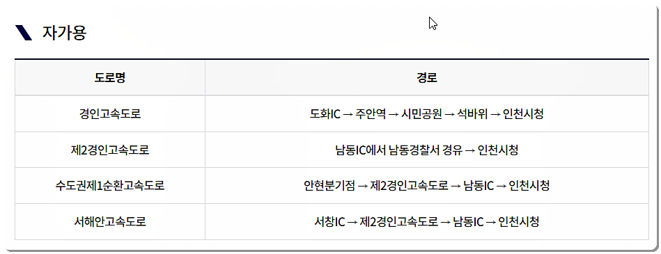 자가용으로 오는 방법