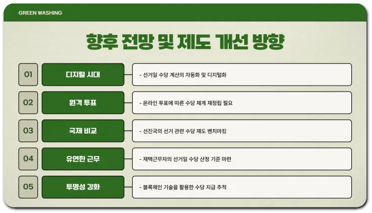 대통령 선거일 근무 수당 
