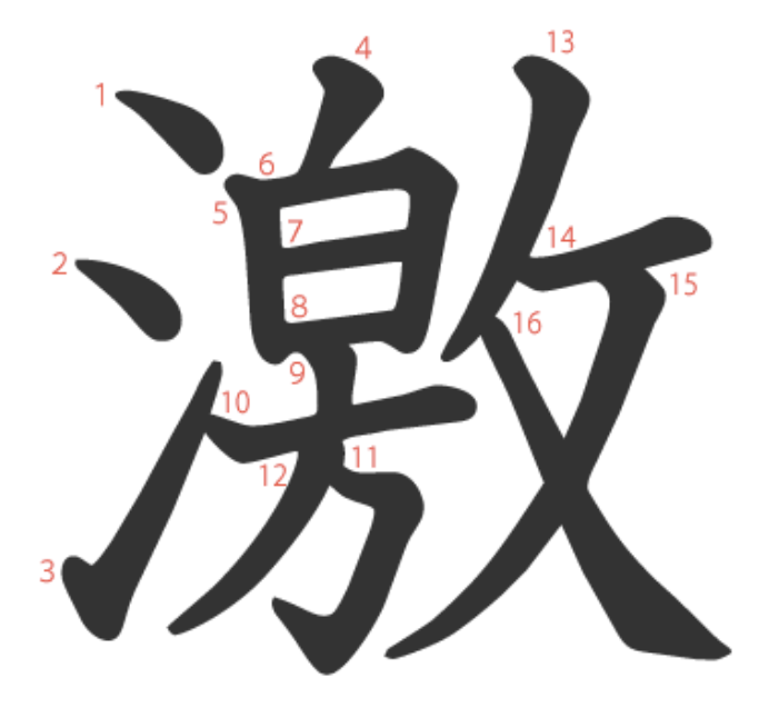 1073.「激」 :: 일본어 한자 공부방 