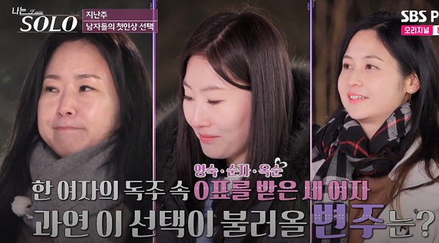 나는솔로 26기 남자 직업 자기소개 나이 영호 영수 영식 경수 상철 영철 광수