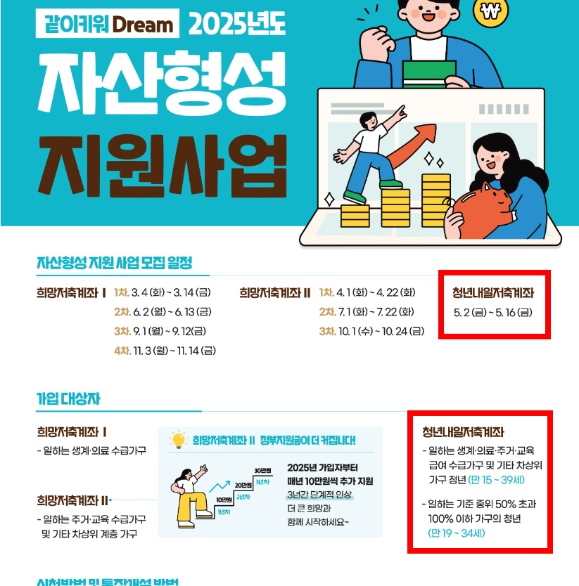 청년내일 저축계좌 자격조건