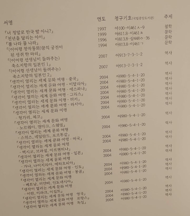 이어령의 서 관람 후기