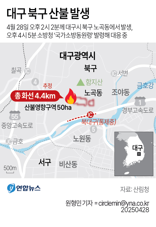 대구 함지산 산불 확산&amp;#44; 대응 3단계 발령&amp;#44; 원인 및 산불 현황&amp;#44; 인명피해&amp;#44; 진화율은?