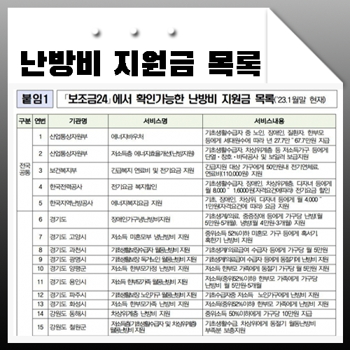 난방비 지원금 대상 보조금24 확인 및 신청방법