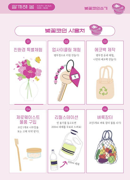 벚꽃코인-사용처-안내