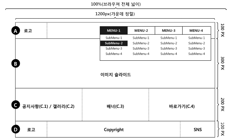 웹디자인기능사