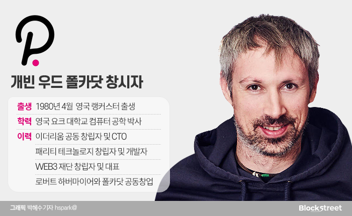 이더리움 창시자 &quot;비탈릭 부테린&quot;