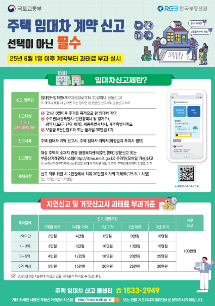 6월부터 과태료 폭탄?! 전월세신고법
