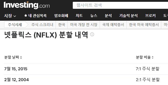 넷플릭스 분할 내역