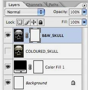 포토샵 해골 효과 만드는 방법7