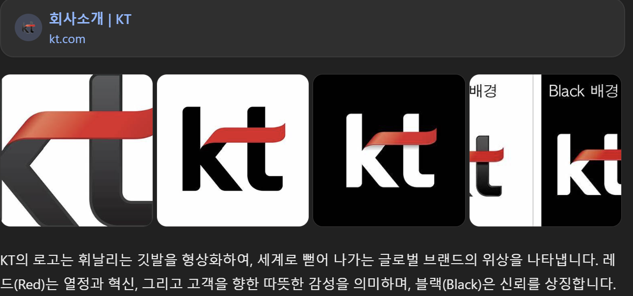 KT의 역사