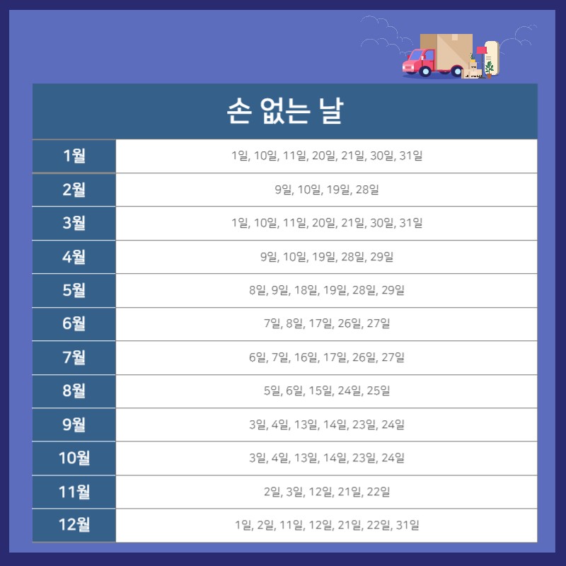 2023년 손 없는 날 이사하기 좋은 날