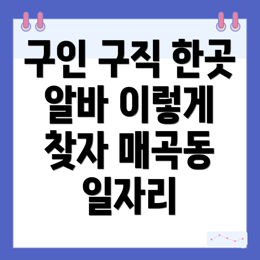 구인구직