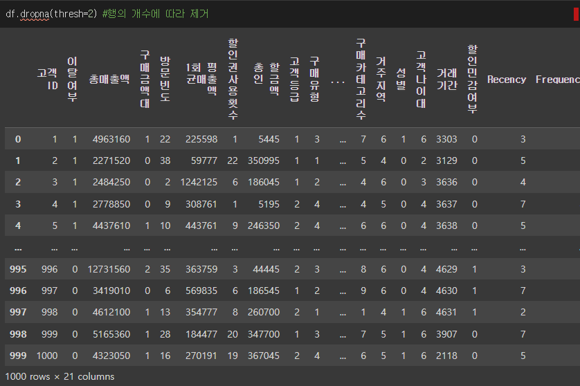 파이썬 - 결측값 10