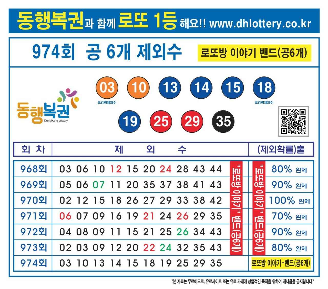 방이로또 이미지