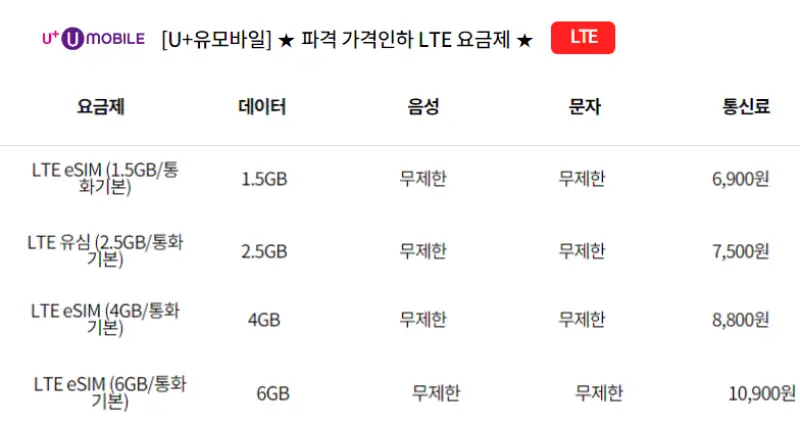 유모바일-전화(문자)무제한-요금제-추천
